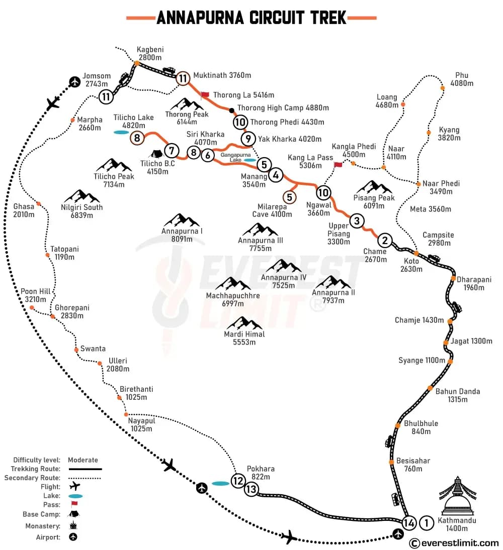 Route map