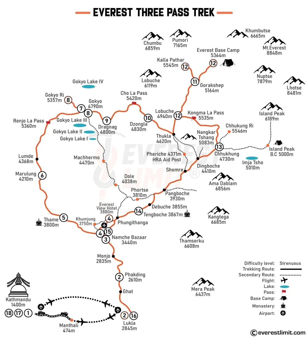 Route map