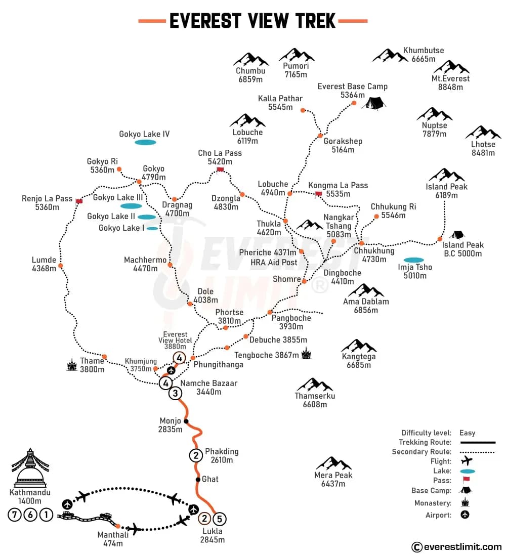 Route map
