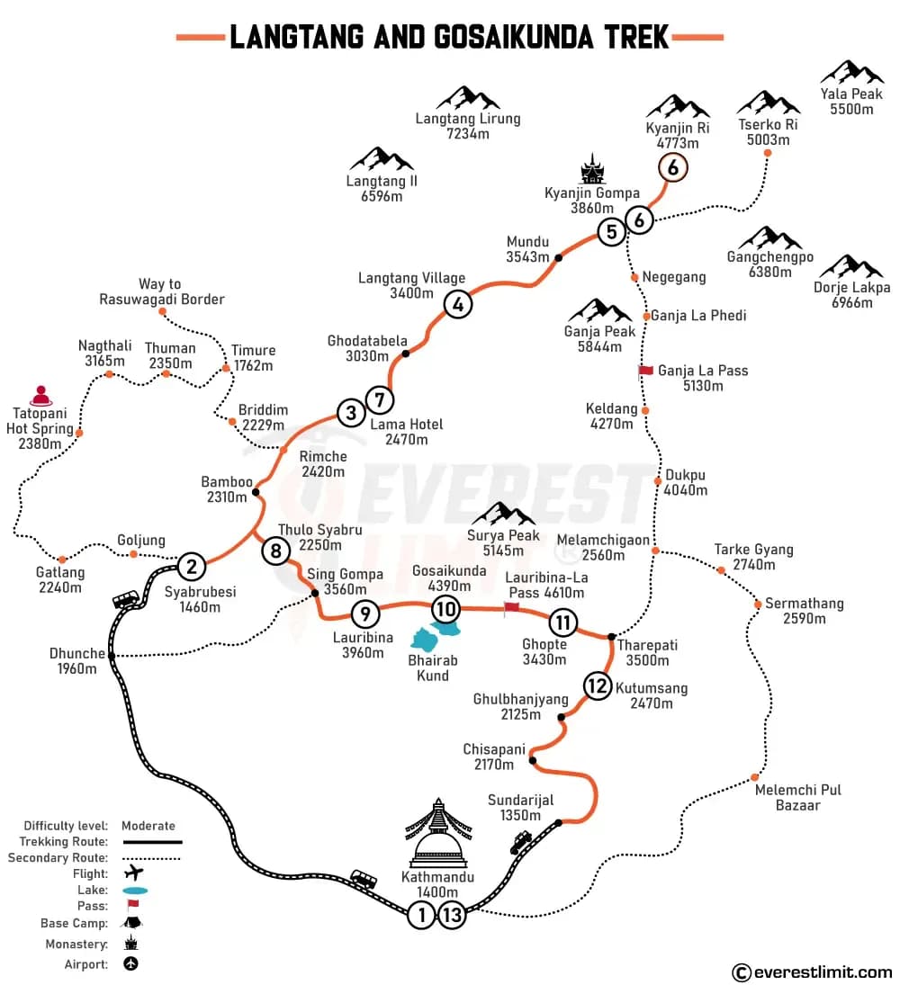 Route map