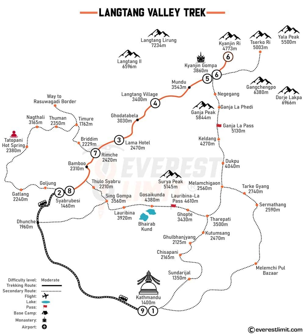Route map