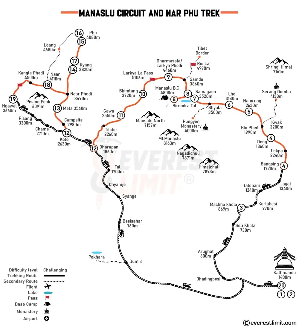 Route map