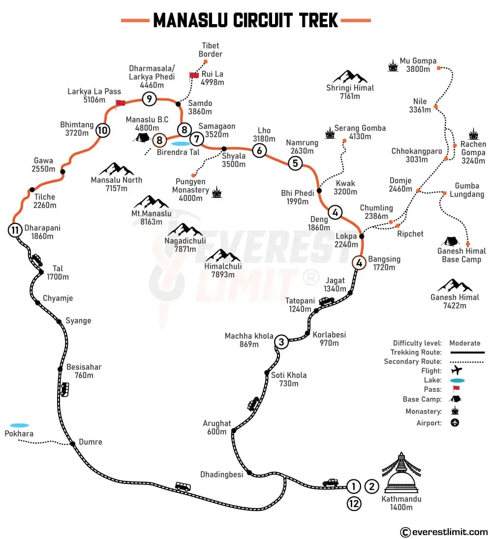 Route map