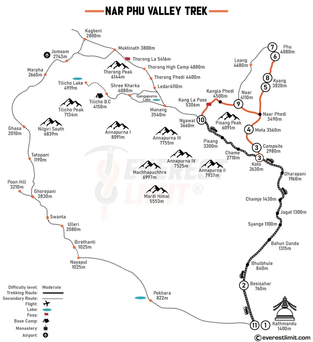 Route map