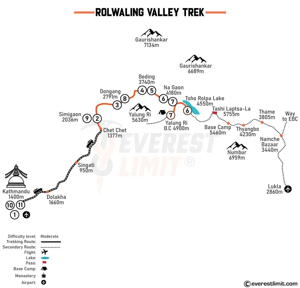 Route map