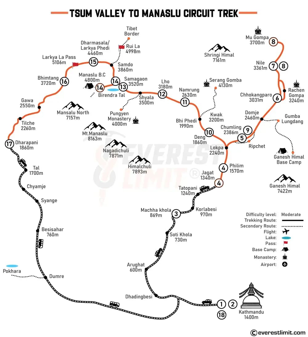 Route map