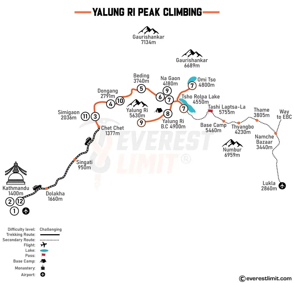 Route map